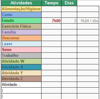 Planilhas de Estudo: Ferramentas Indispensáveis para Sucesso Acadêmico!